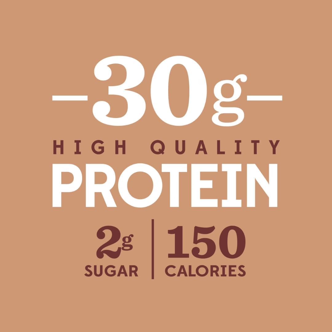 Fair-Iife Nutritios Plan Milk Chocolate Protein Shakes 11.5 FI oz (8, 11.5 FI Oz)