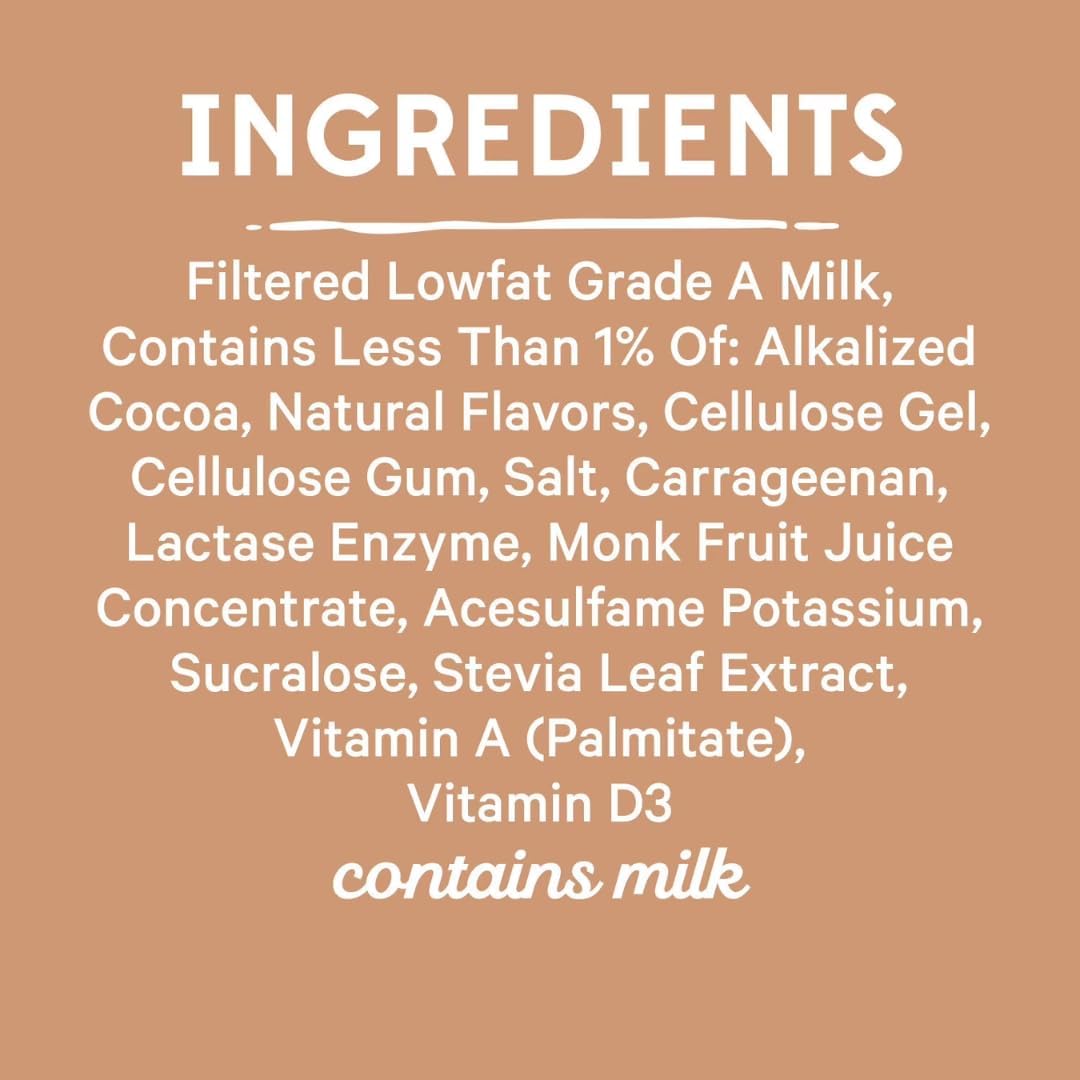 Fair-Iife Nutritios Plan Milk Chocolate Protein Shakes 11.5 FI oz (8, 11.5 FI Oz)