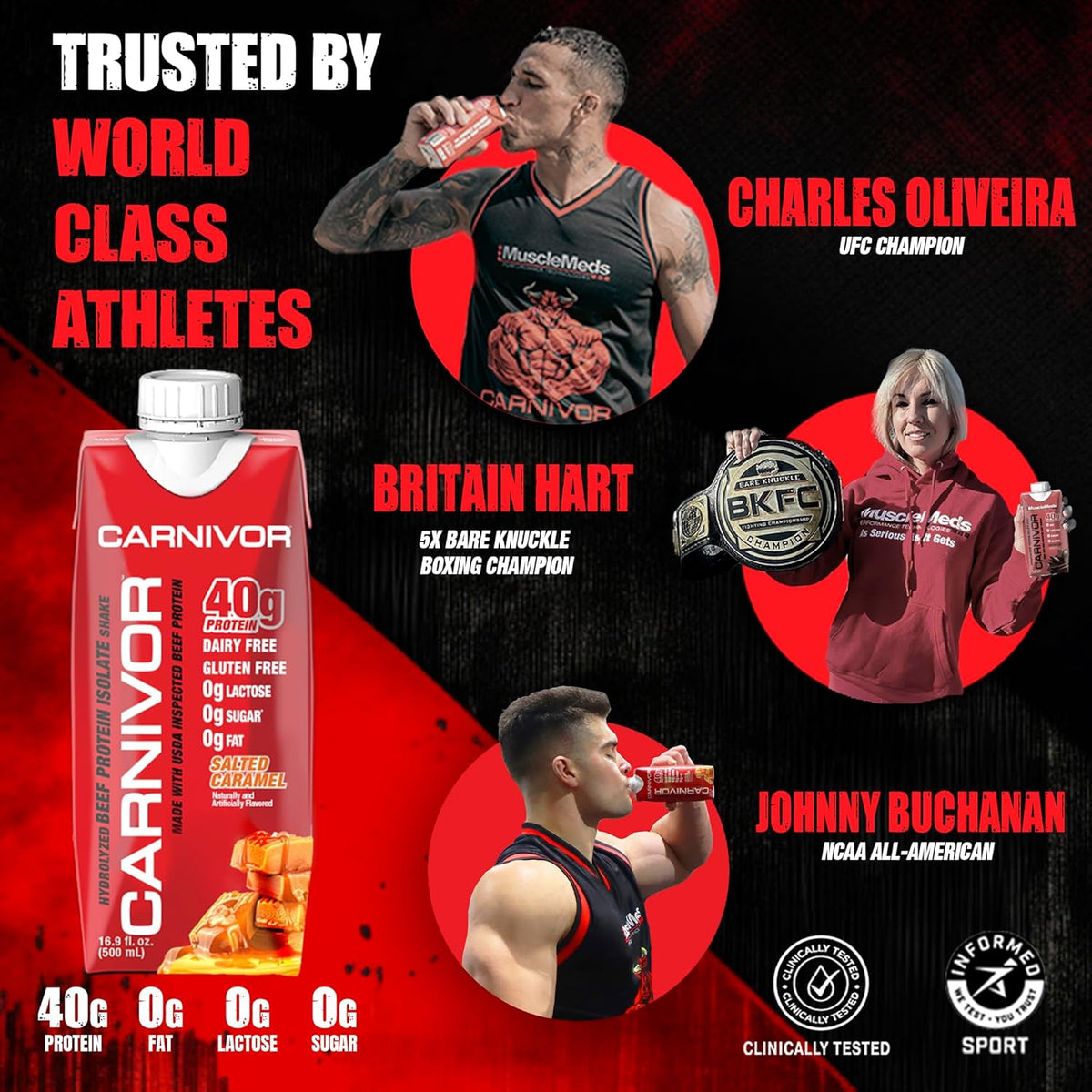 MuscleMeds Carnivor RTD, Ready to Drink Protein, Lactose Free, Sugar Free, 40g Isolate Protein, Muscle Building, Recovery, Halal Certified, Fruity Cereal, 16.9 Fl Oz (Pack of 12)