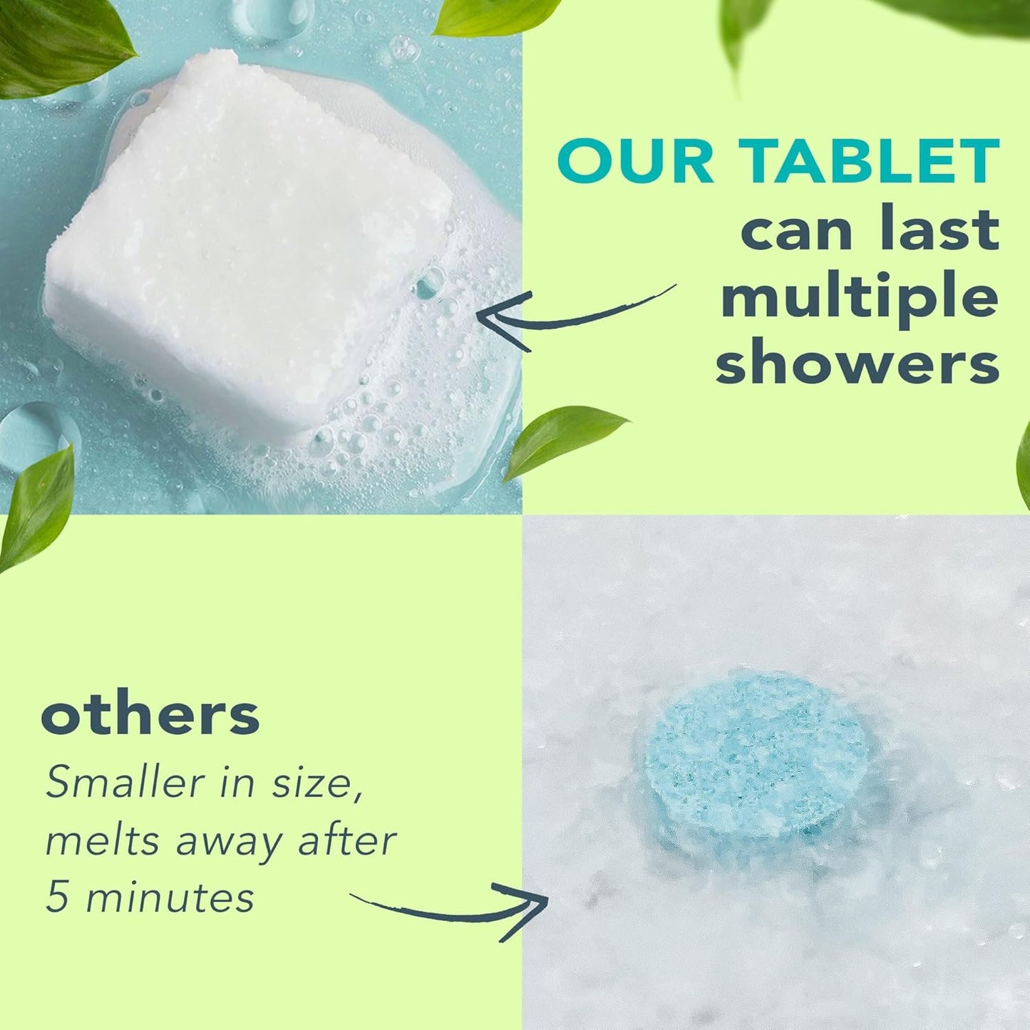Shower Steamers Aromatherapy - USA Made with Natural Ingredients, Shower Bombs with Essential Oil, Self Care Gifts for Women & Men
