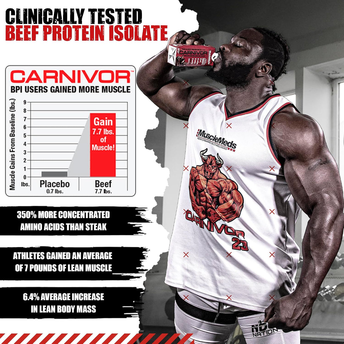 MuscleMeds Carnivor RTD, Ready to Drink Protein, Lactose Free, Sugar Free, 40g Isolate Protein, Muscle Building, Recovery, Halal Certified, Fruity Cereal, 16.9 Fl Oz (Pack of 12)